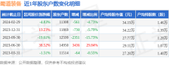 万博全站APP官网登录2023年12月31日至2024年2月29日-万博max官网