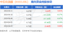 万博手机官网登录该公司通过五个业务部门开展业务-万博max官网