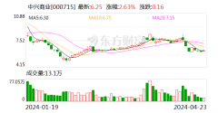 万博网页版在线登录入口公司毛利率为53.43%-万博max官网