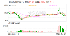 万博网页版在线登录入口公司贸易收入现款比为104.93%-万博max官网